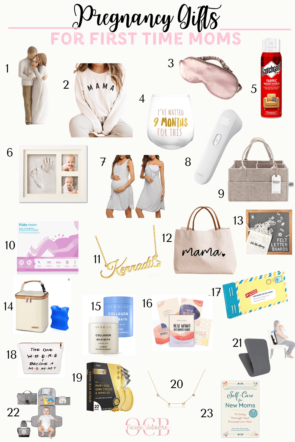Pregnancy Gifts Gift Ideas For First Time Parents Best Gifts For